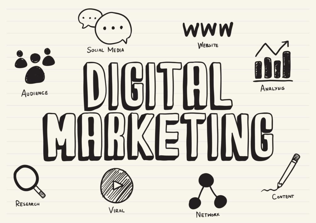 Mastering the Digital Landscape How to Boost Your Digital Marketing Presence