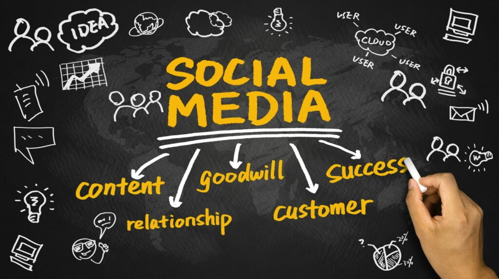 Maximizing Your Social Media Presence Leveraging Strategies For Business Success