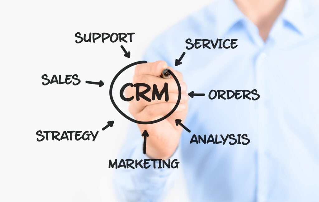 The Role of CRM in Digital Marketing Agency A Comprehensive Guide